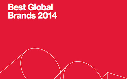 Best Global Brands 2014 - Rankings de Marcas Corporate